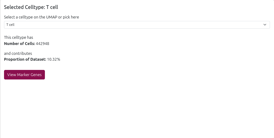 Cell Type Details Panel